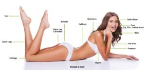 laser hair removal price list